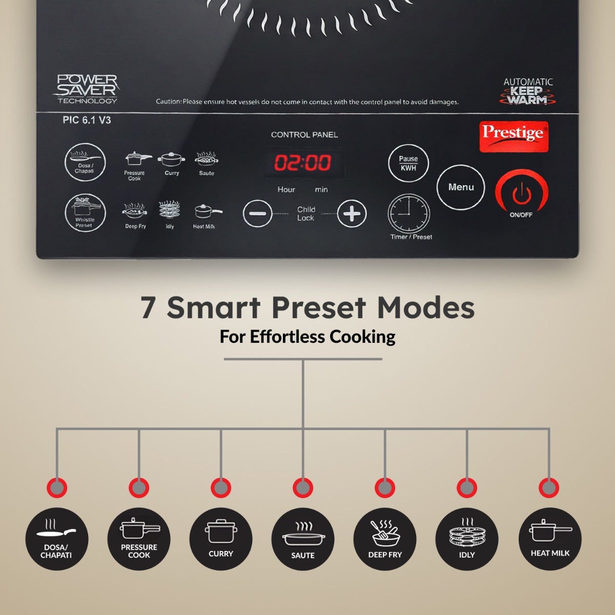 Prestige PIC 6.1 V3 2200W Induction Cooktop, Whistle Counter, 4KV Surge Protection, 7 Indian Menus + Prestige TRIPLY Splendid 4 Pc Cookware Set: Fry Pan 22cm, Kadai 22cm, Saucepan 14cm, SS Lid 24cm