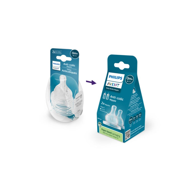 Philips Avent Anti-Colic Nipple Flow 1, 0m+ (Pack of 2) (SCY761/02)