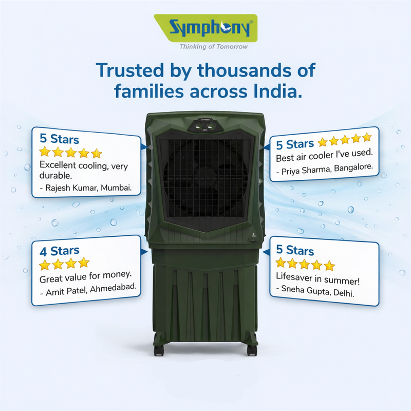 Airforce 90 Desert Air Cooler | Heavy Duty