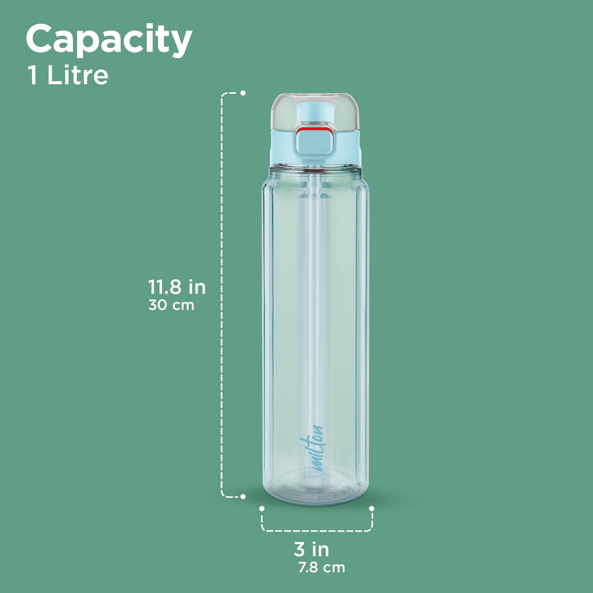 Aston Water Bottle (Milton)