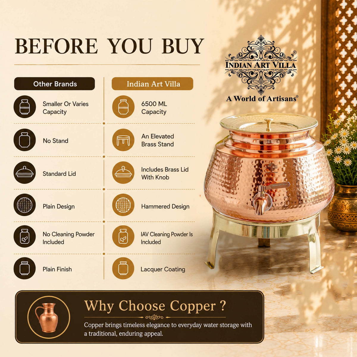 Pure Copper Water Dispenser Matka with Lid & Stand | Hammered Design 6500 ML