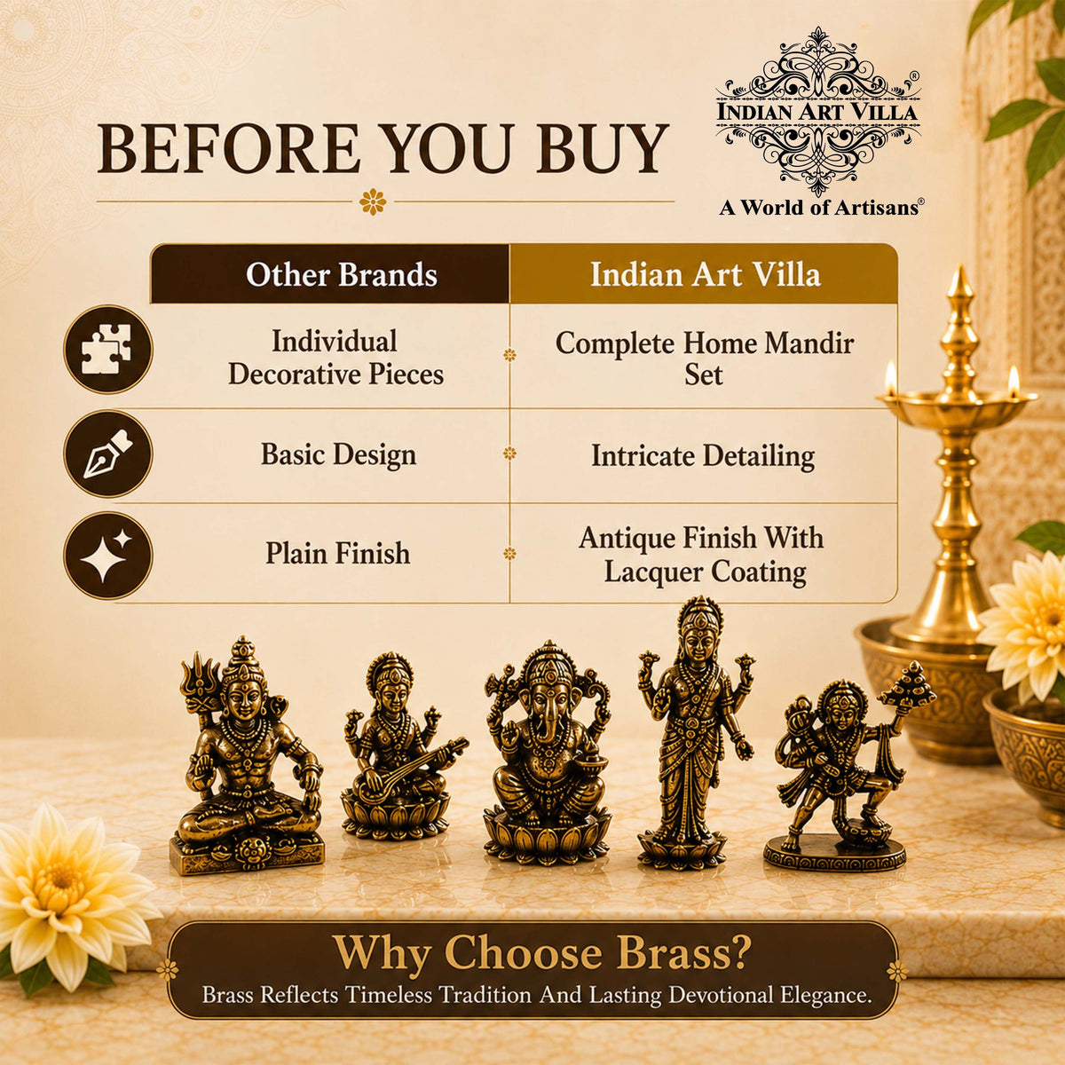 Pure Brass Miniature Hindu God Murti Combo Set for Home Temple & Pooja Decor