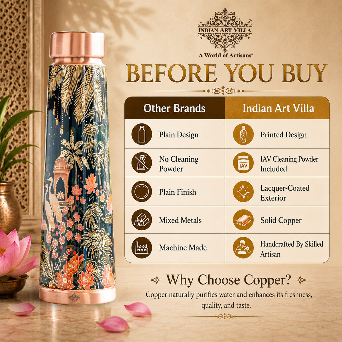 Pure Copper Kalakriti Printed Water Bottle for Daily Use - 750 ML