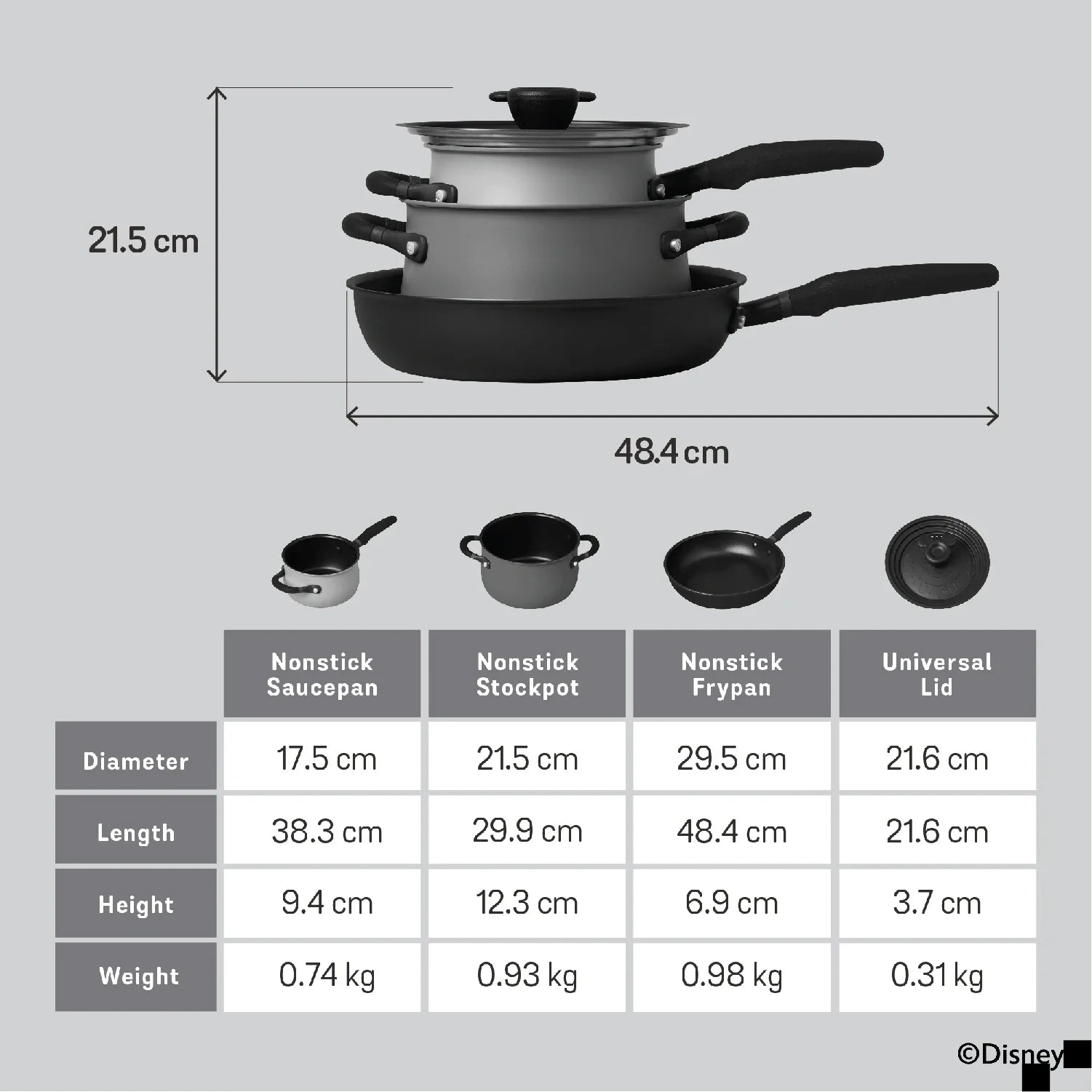 Meyer Disney100 Limited Edition 4 Piece Essential Set ( Nonstick Saucepan + Stockpot + Frypan and Universal Lid )