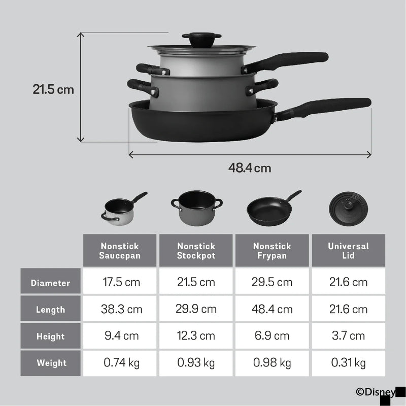 Meyer Disney100 Limited Edition 4 Piece Essential Set ( Nonstick Saucepan + Stockpot + Frypan and Universal Lid )