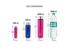 Aqua Stainless Steel Bottle (Milton)