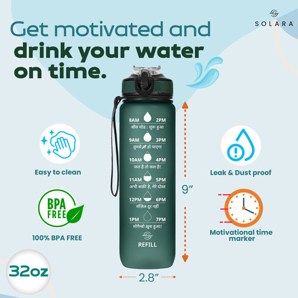 Motivational Water Bottle 3.8 L
