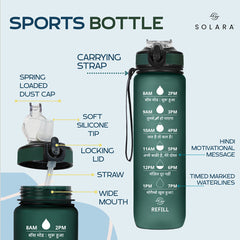 Motivational Water Bottle 3.8 L