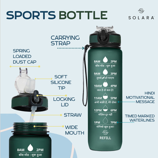 Motivational Water Bottle 3.8 L