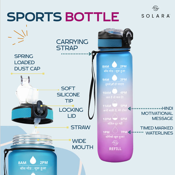 Motivational Water Bottle 3.8 L