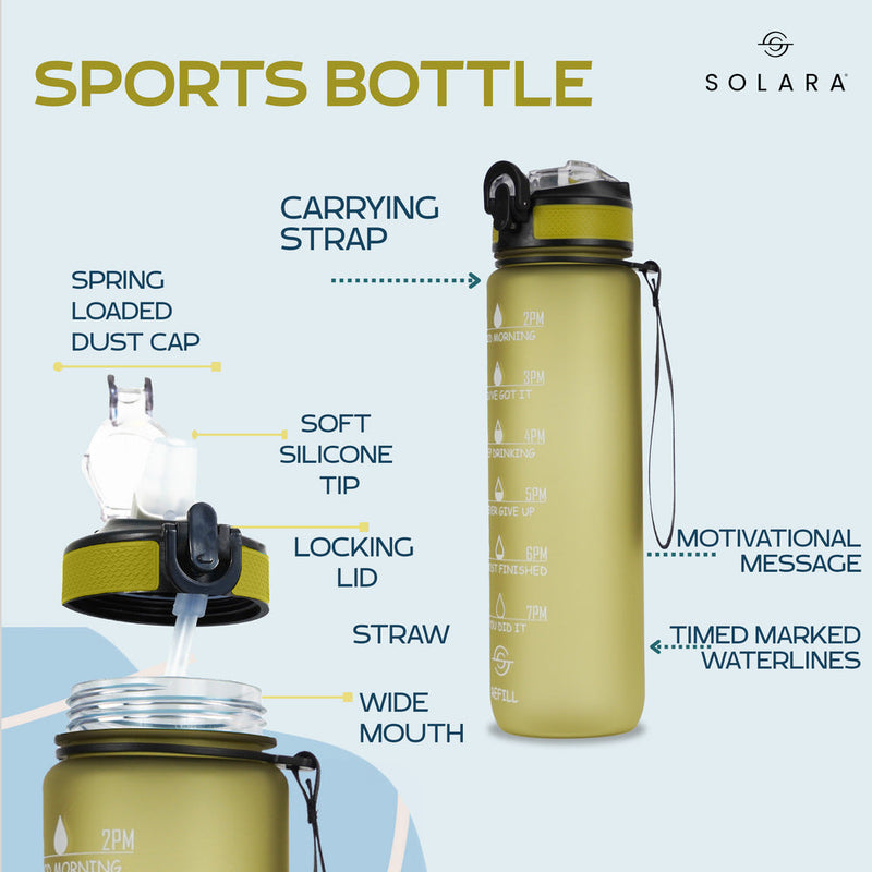 Motivational Water Bottle 3.8 L