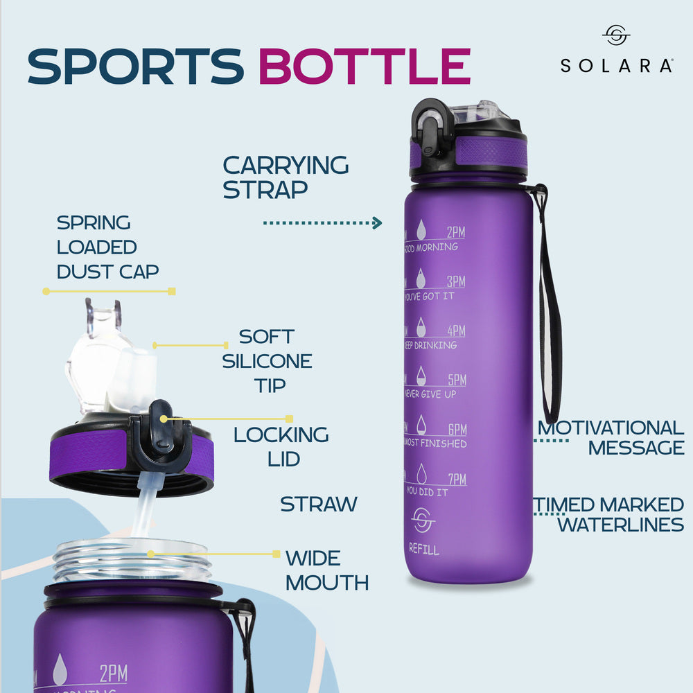 Motivational Water Bottle 3.8 L