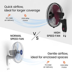 400MM Wall 47 3-in-1 High Speed Wall Fan | Ideal for Large Area |