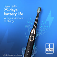 AGARO COSMIC MAX Sonic Electric tooth brush for adults with 5 modes, 7 brush heads, 1 Interdental head and rechargeable with 4 hours charge lasting up to 25 days (Black)-4