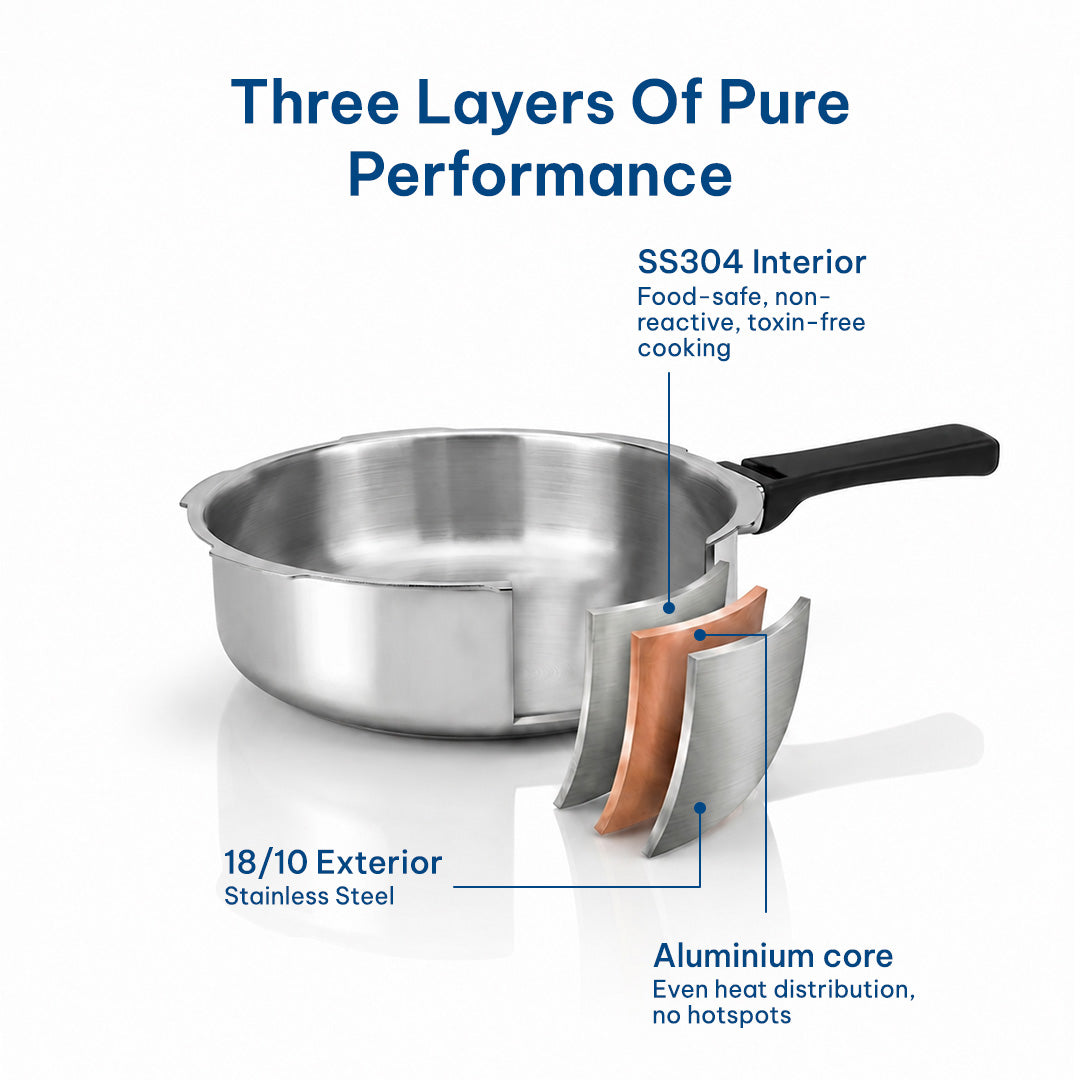 DumMatic Triply Pressure Pan