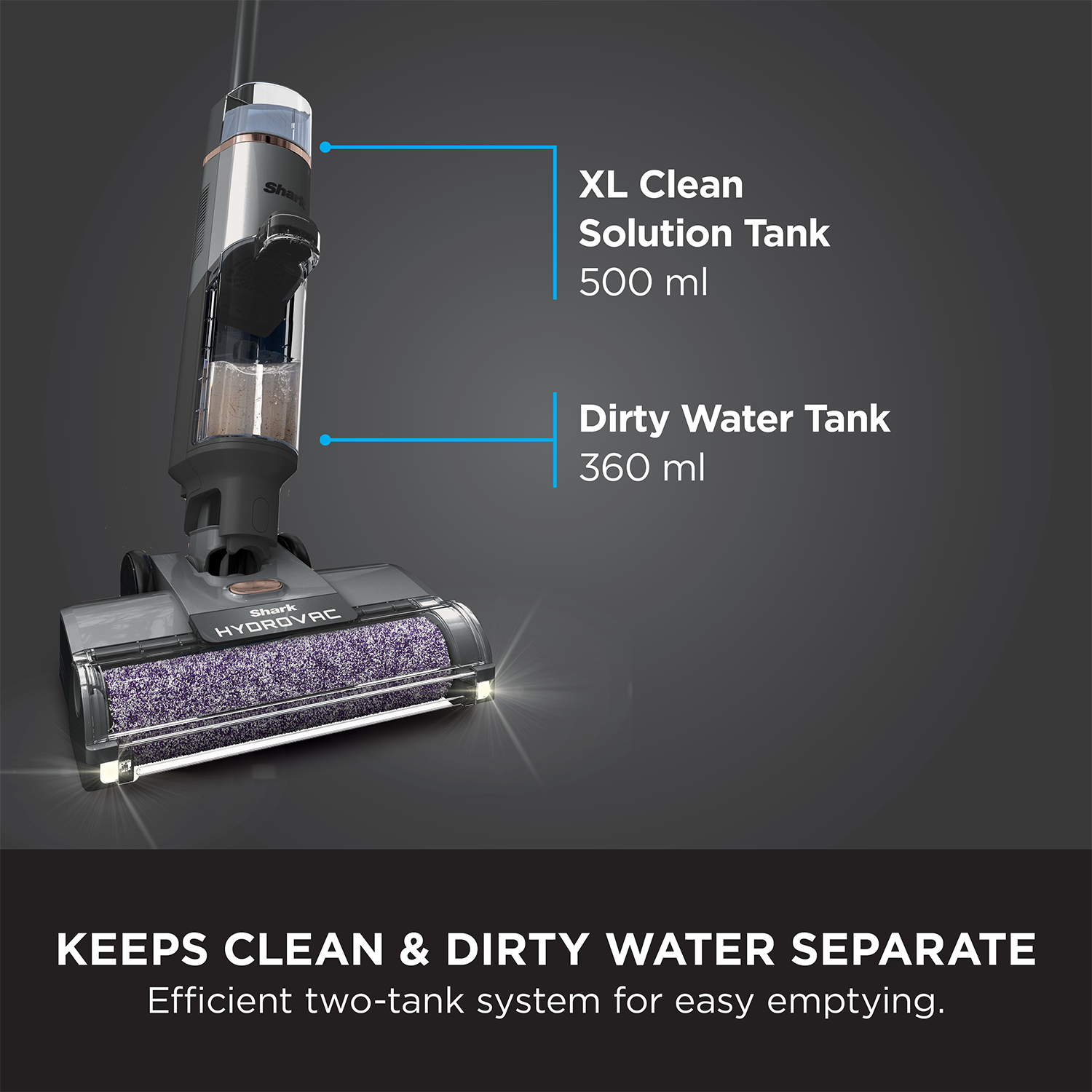 Shark HydroVac  3-in-1 Wet & Dry Vacuum Cleaner (WD210) | Vacuum, Mop & Self-Cleaning