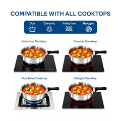 DumMatic Triply Pressure Pan