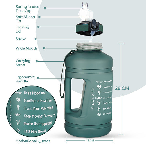 Motivational Water Bottle 3.8 L