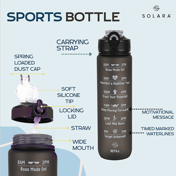 Motivational Water Bottle 3.8 L