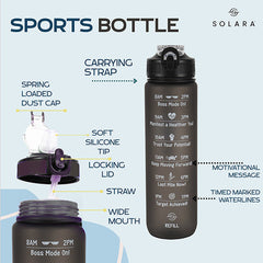 Motivational Water Bottle 3.8 L