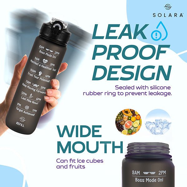 Motivational Water Bottle 3.8 L