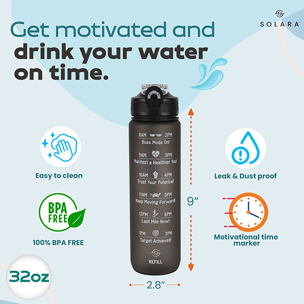 Motivational Water Bottle 3.8 L