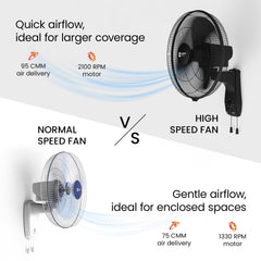 400MM Wall 47 3-in-1 High Speed Wall Fan | Ideal for Large Area |