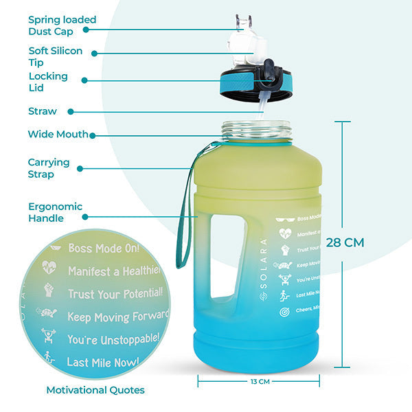 Motivational Water Bottle 3.8 L