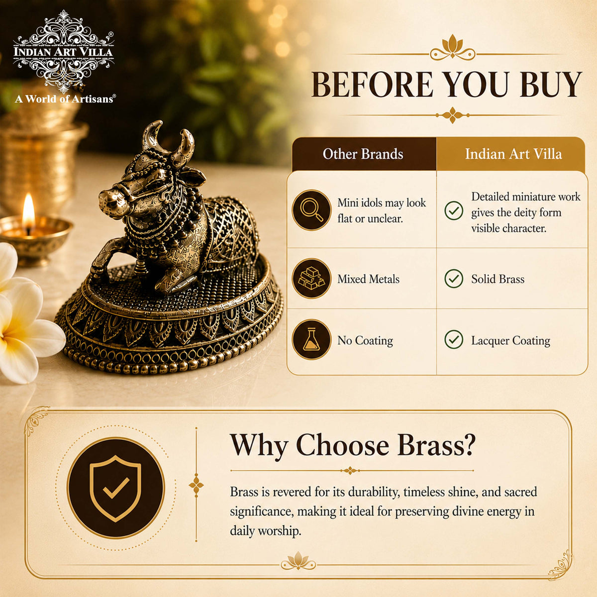 Pure Brass Miniature Sitting Nandi Ji Murti - 2.54 cm
