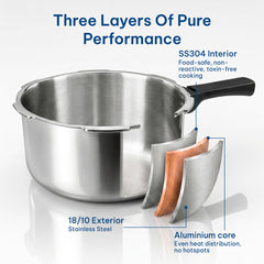 SeetiPro Triply Pressure Cooker
