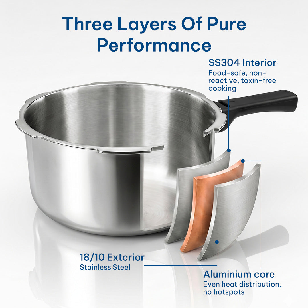 Triply Pressure Duo