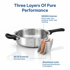 DumMatic Triply Pressure Pan