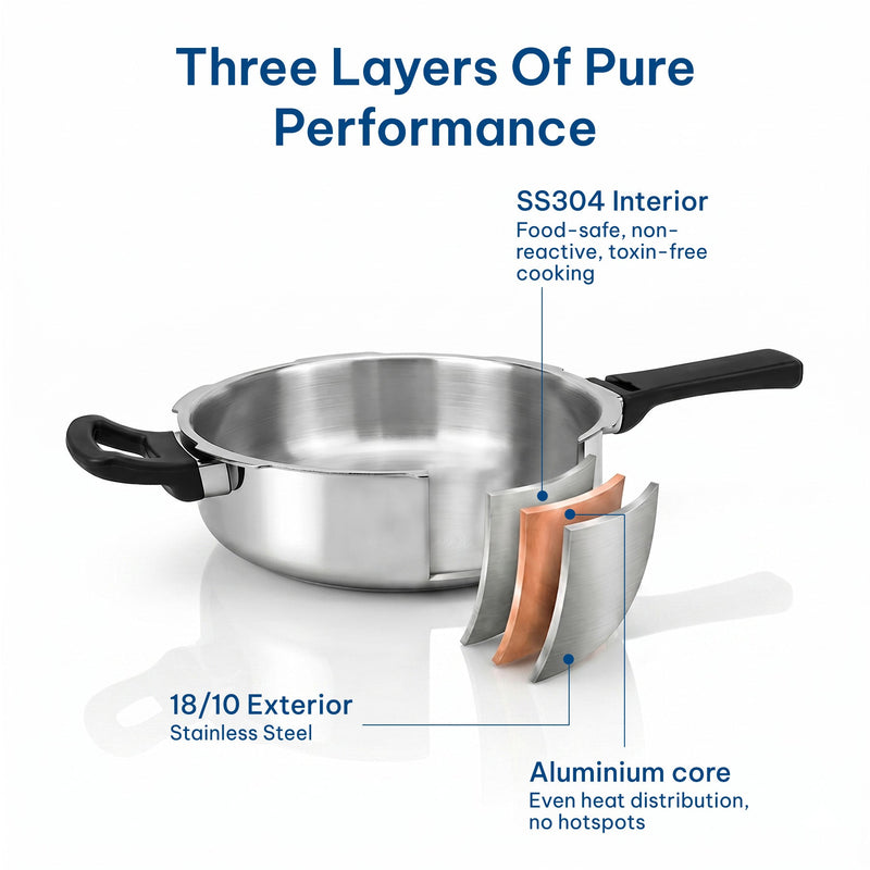 DumMatic Triply Pressure Pan
