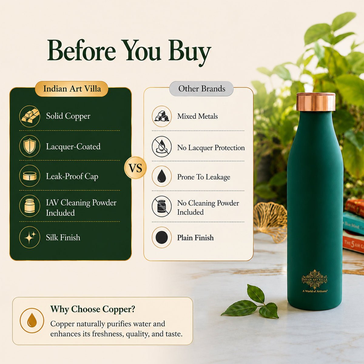 Pure Copper Bottle with Silk Finish - 900 ML