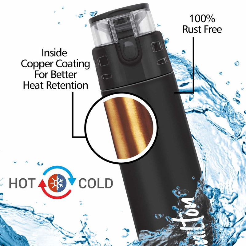 3D Personalized Atlantis Thermosteel Water Bottle (Milton)