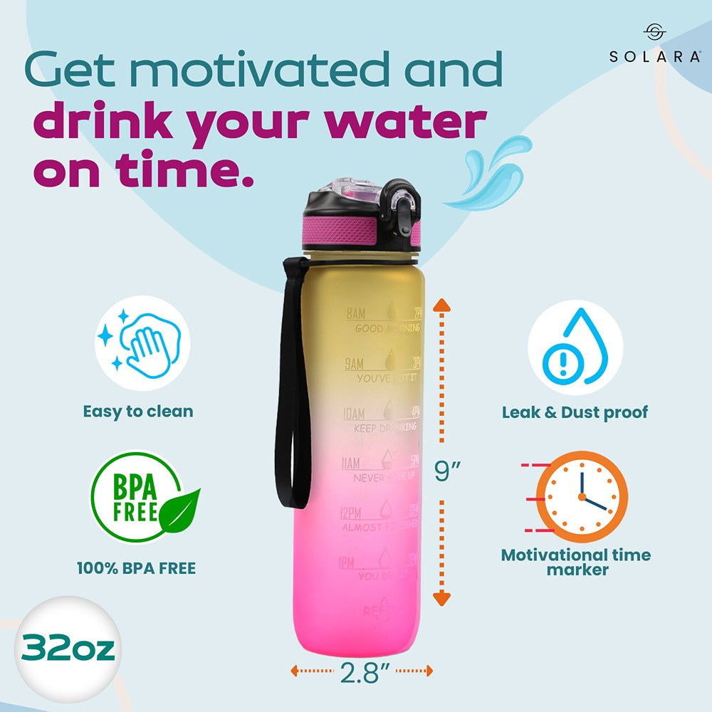 Motivational Water Bottle 3.8 L