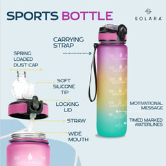 Motivational Water Bottle 3.8 L