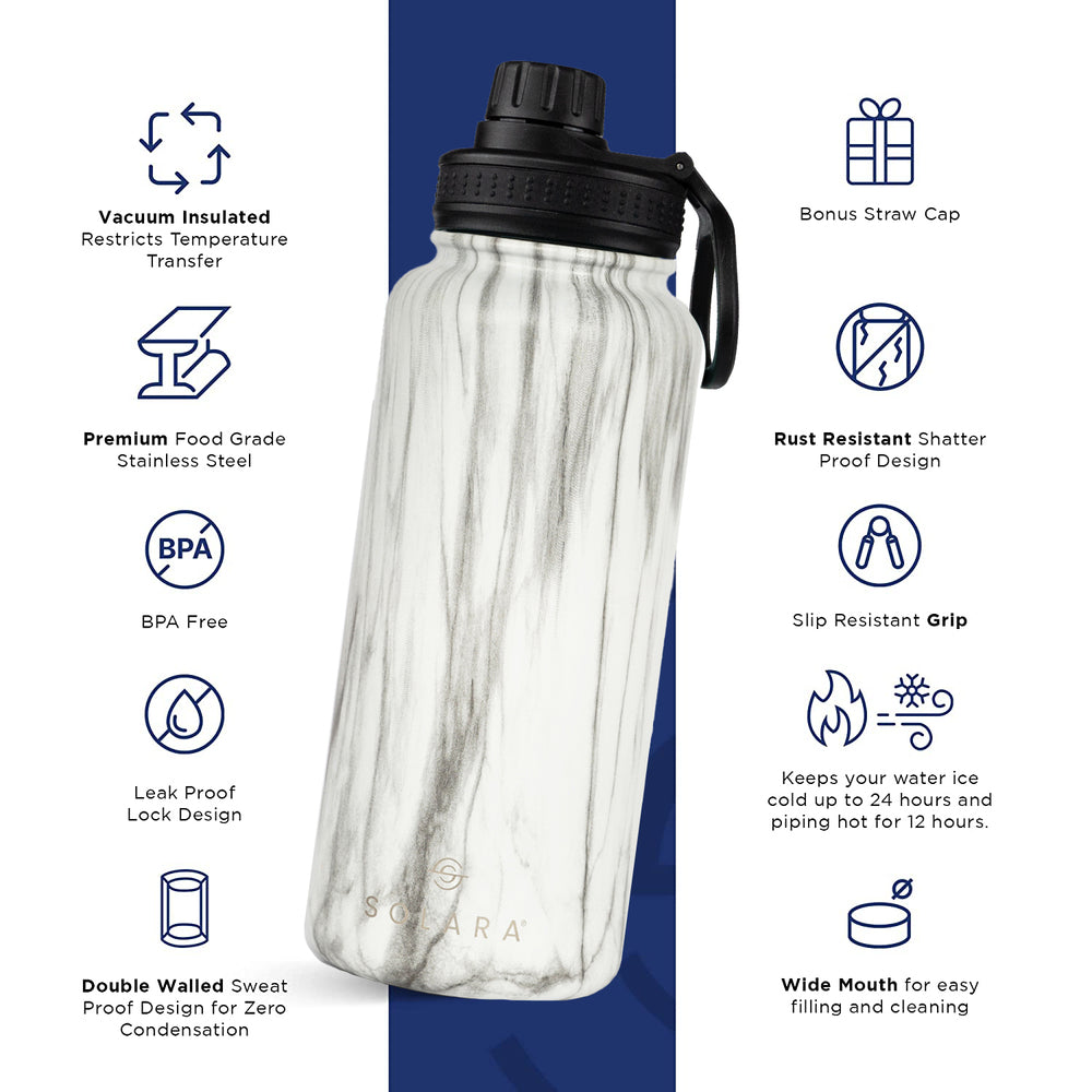 Insulated Water Bottle 650 ML