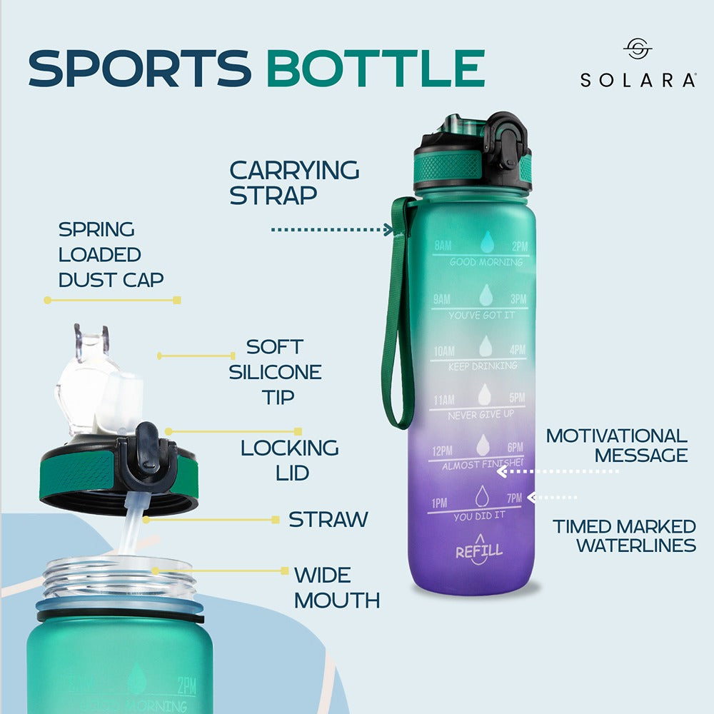 Motivational Water Bottle 3.8 L