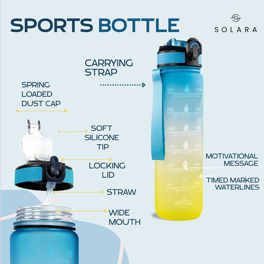 Motivational Water Bottle 3.8 L