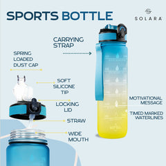 Motivational Water Bottle 3.8 L