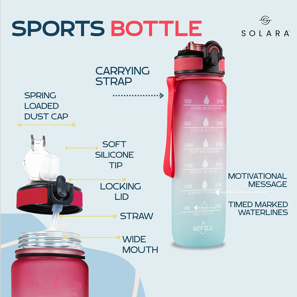 Motivational Water Bottle 3.8 L