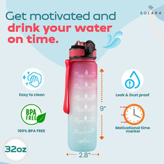 Motivational Water Bottle 3.8 L
