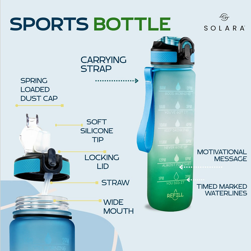 Motivational Water Bottle 3.8 L