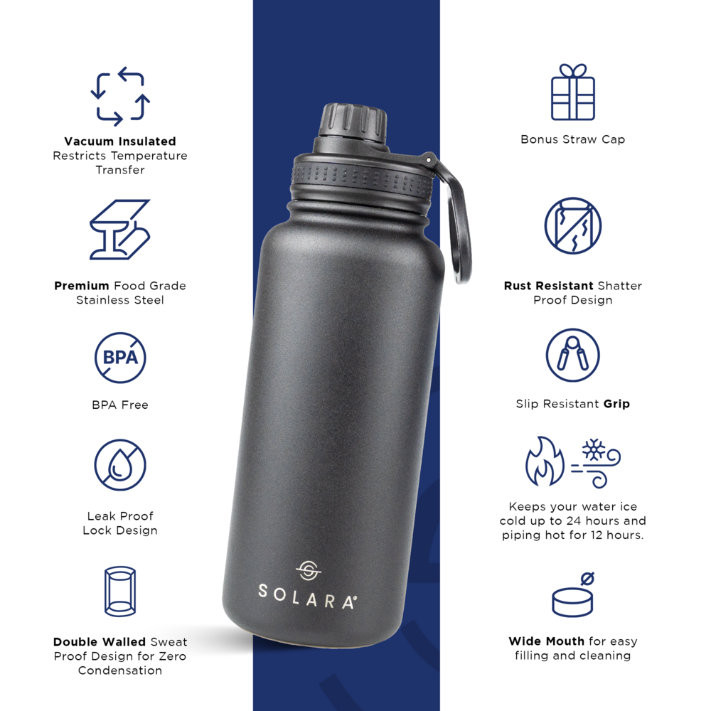 Insulated Water Bottle 650 ML