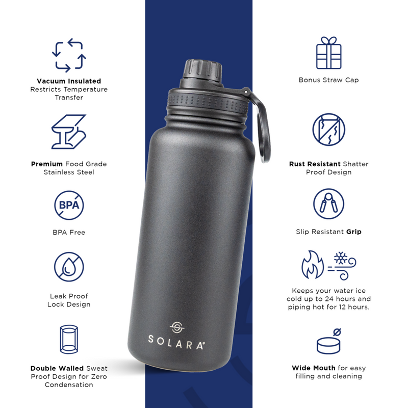 Insulated Water Bottle 650 ML