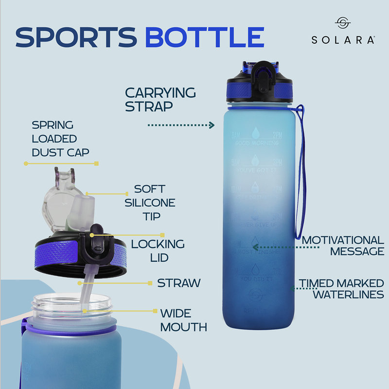Motivational Water Bottle 3.8 L
