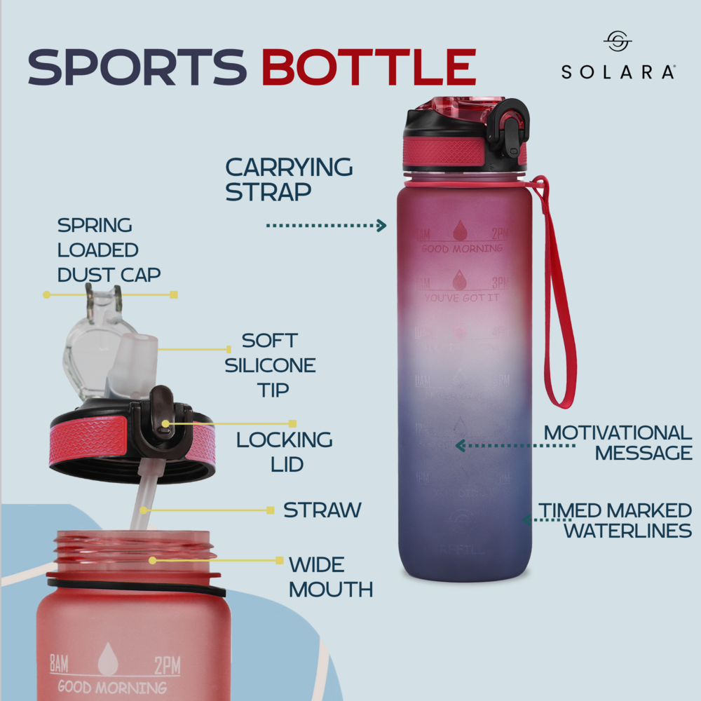 Motivational Water Bottle 3.8 L