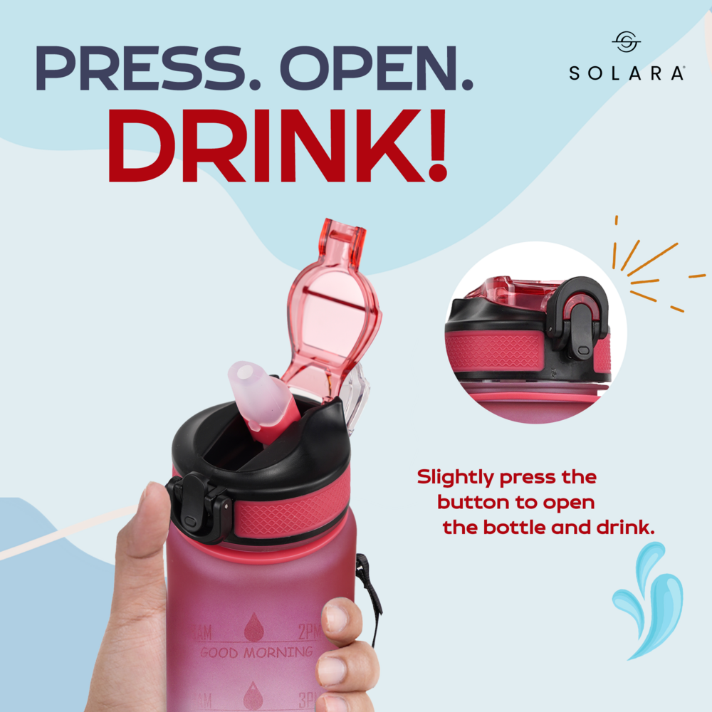 Motivational Water Bottle 3.8 L