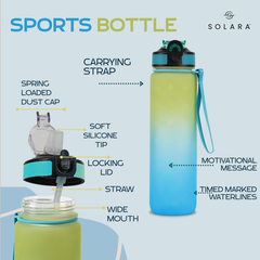 Motivational Water Bottle 3.8 L